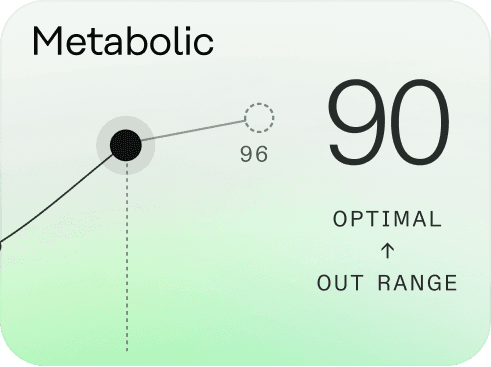 Metabolic