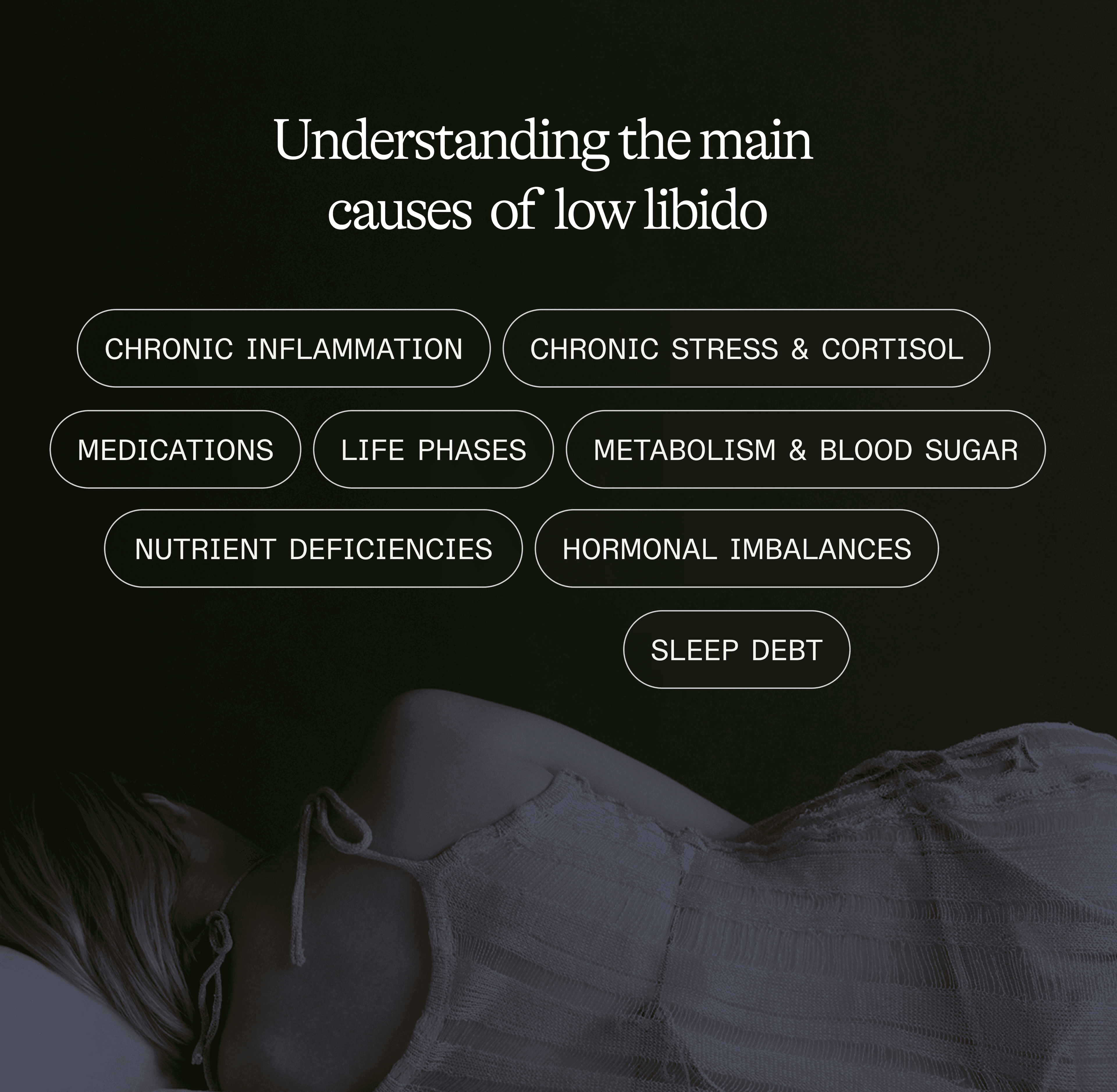 EN - Asset 1_ LIBIDO#2.png