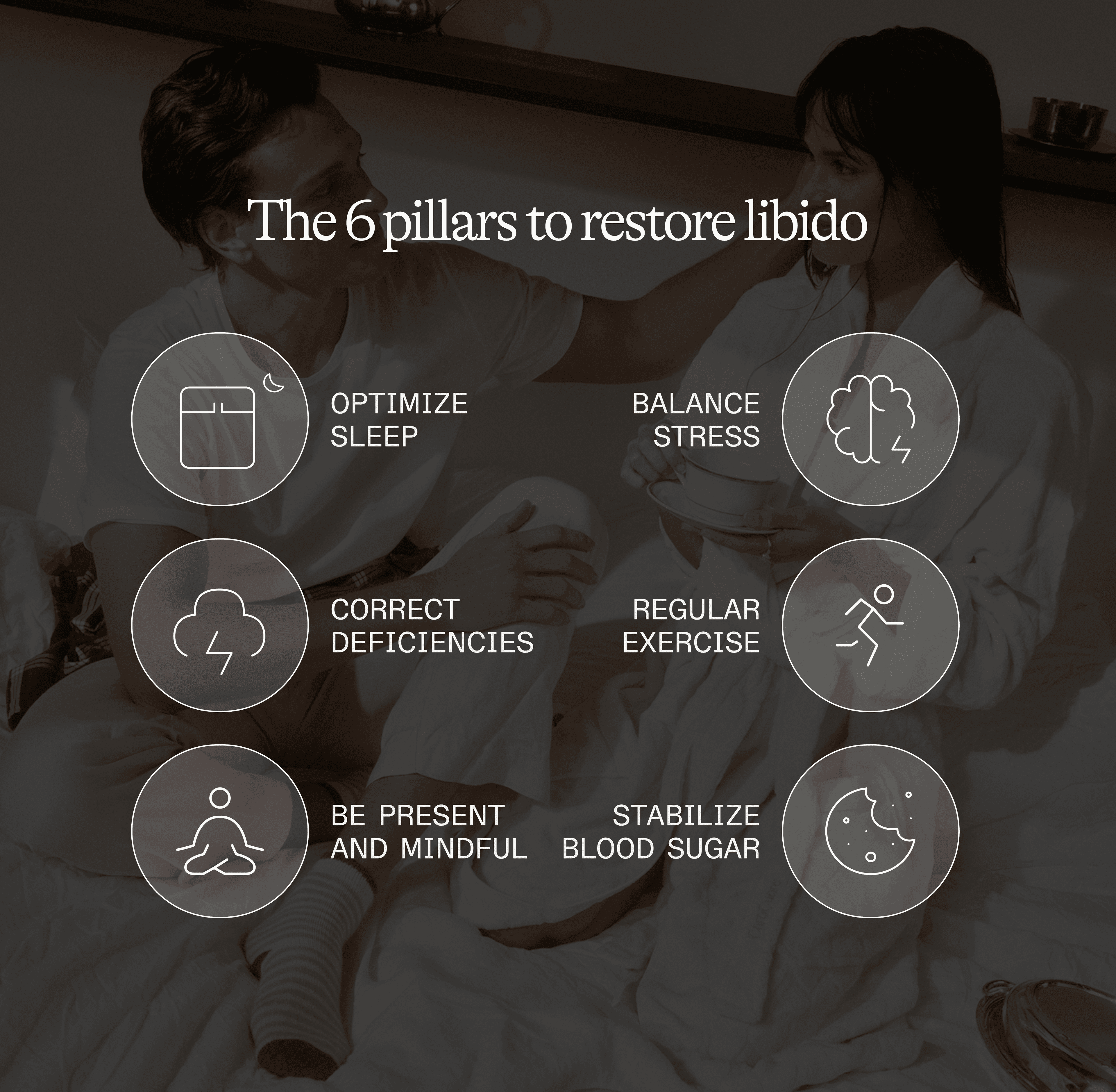 EN - Asset 3_LIBIDO #3.png