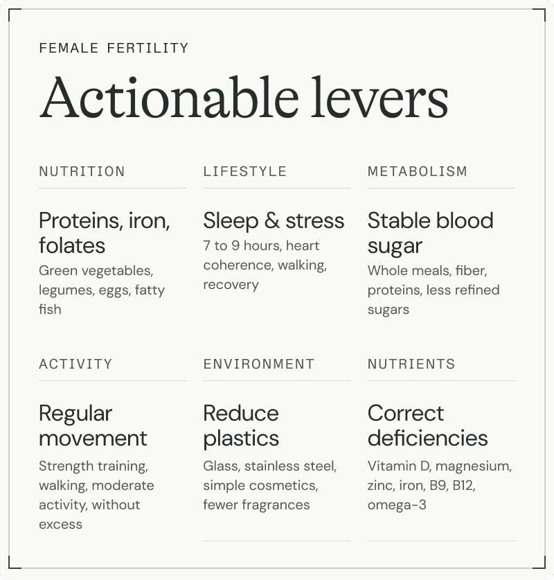 fertilit 2 FR_2-1.png