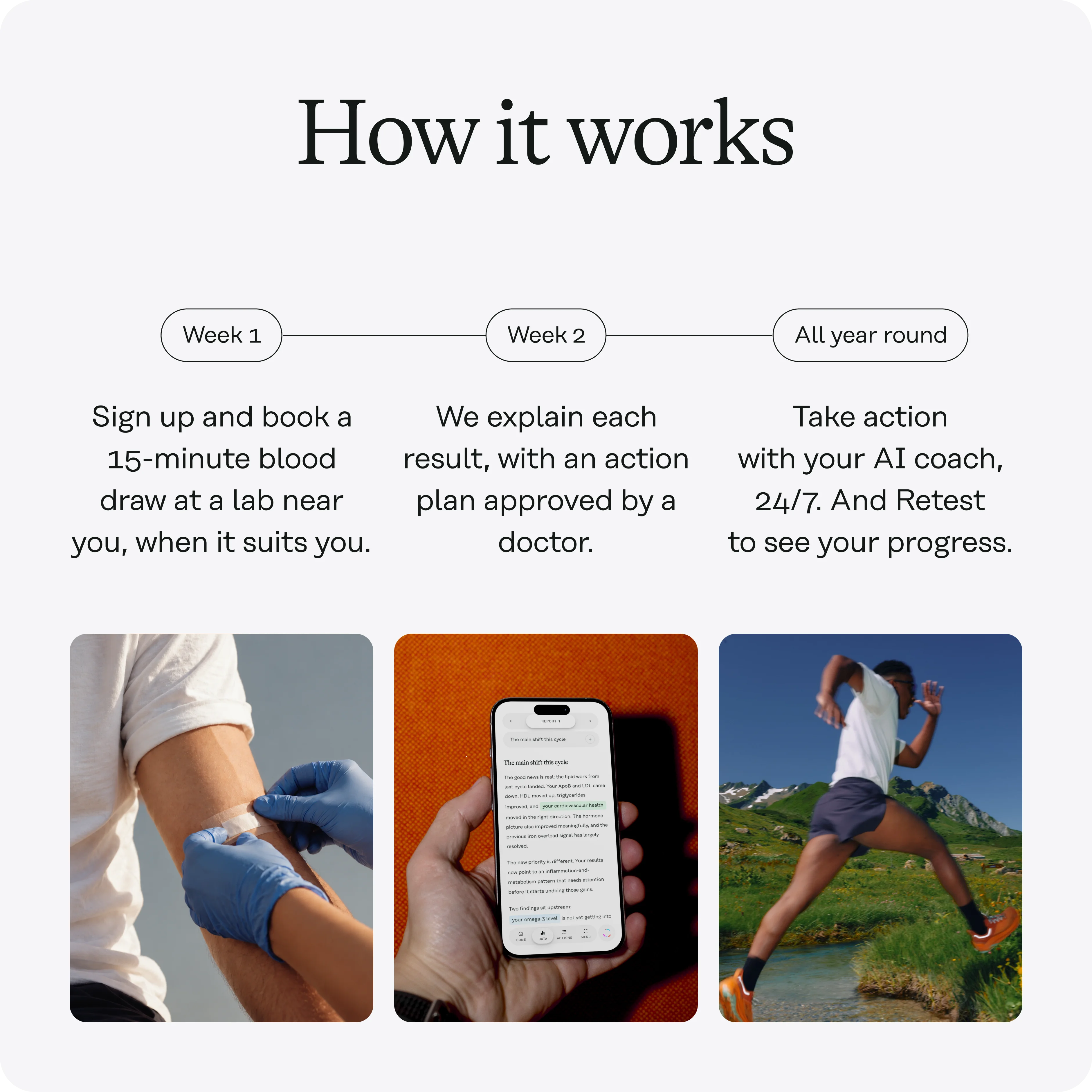 Three steps, join, lab visit and plan, with three small photos