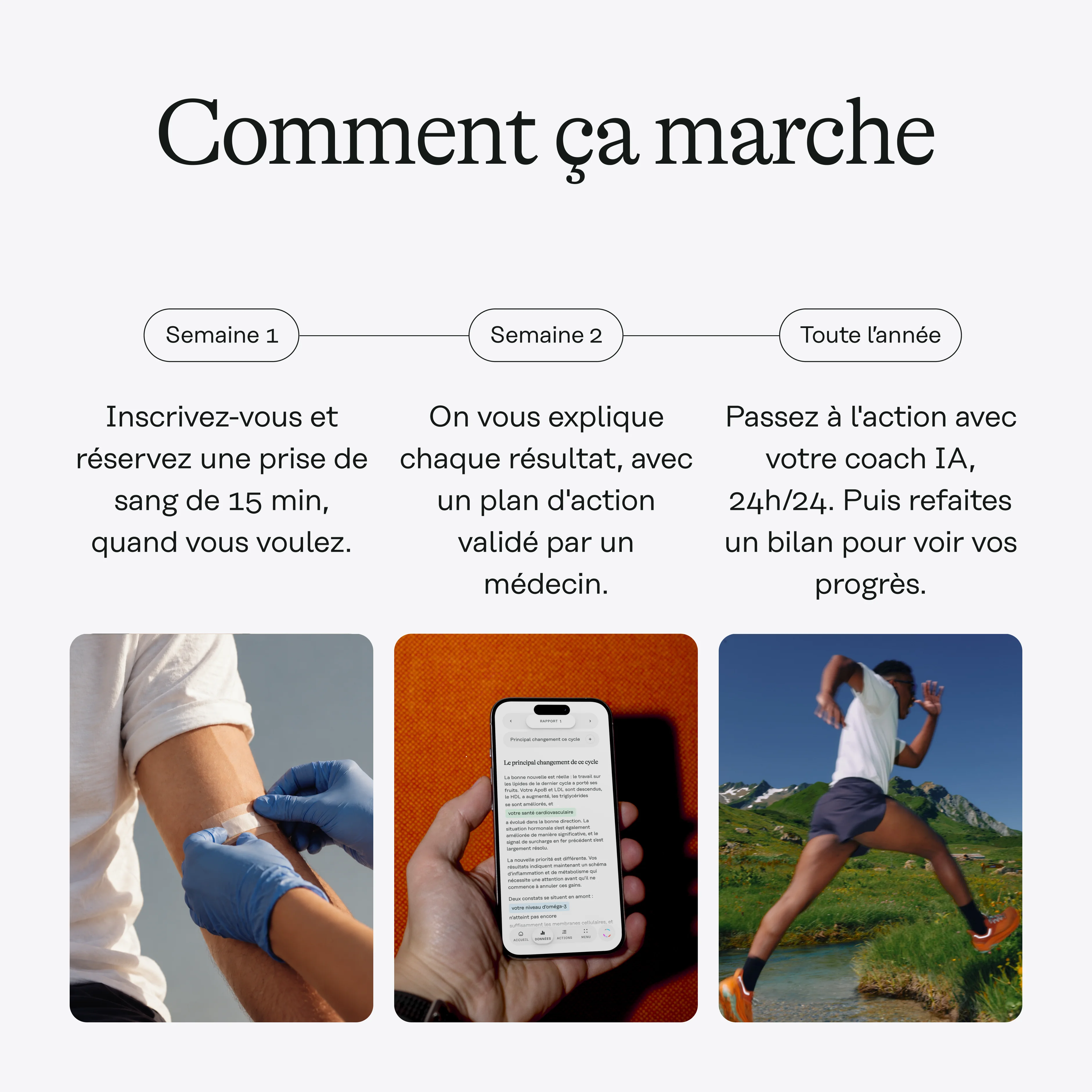 Trois étapes, adhésion, visite au laboratoire et plan, avec trois petites photos