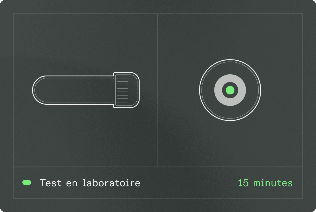 how it works