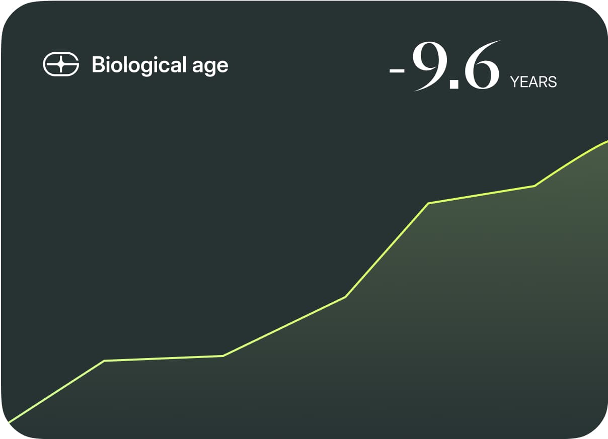 Improve your<br />health