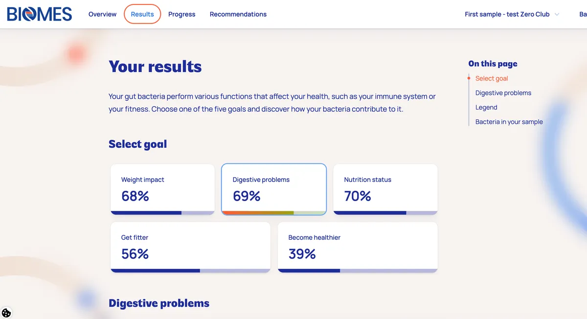 Digestive balance results