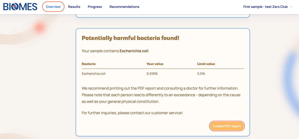 Aperçu des résultats microbiome