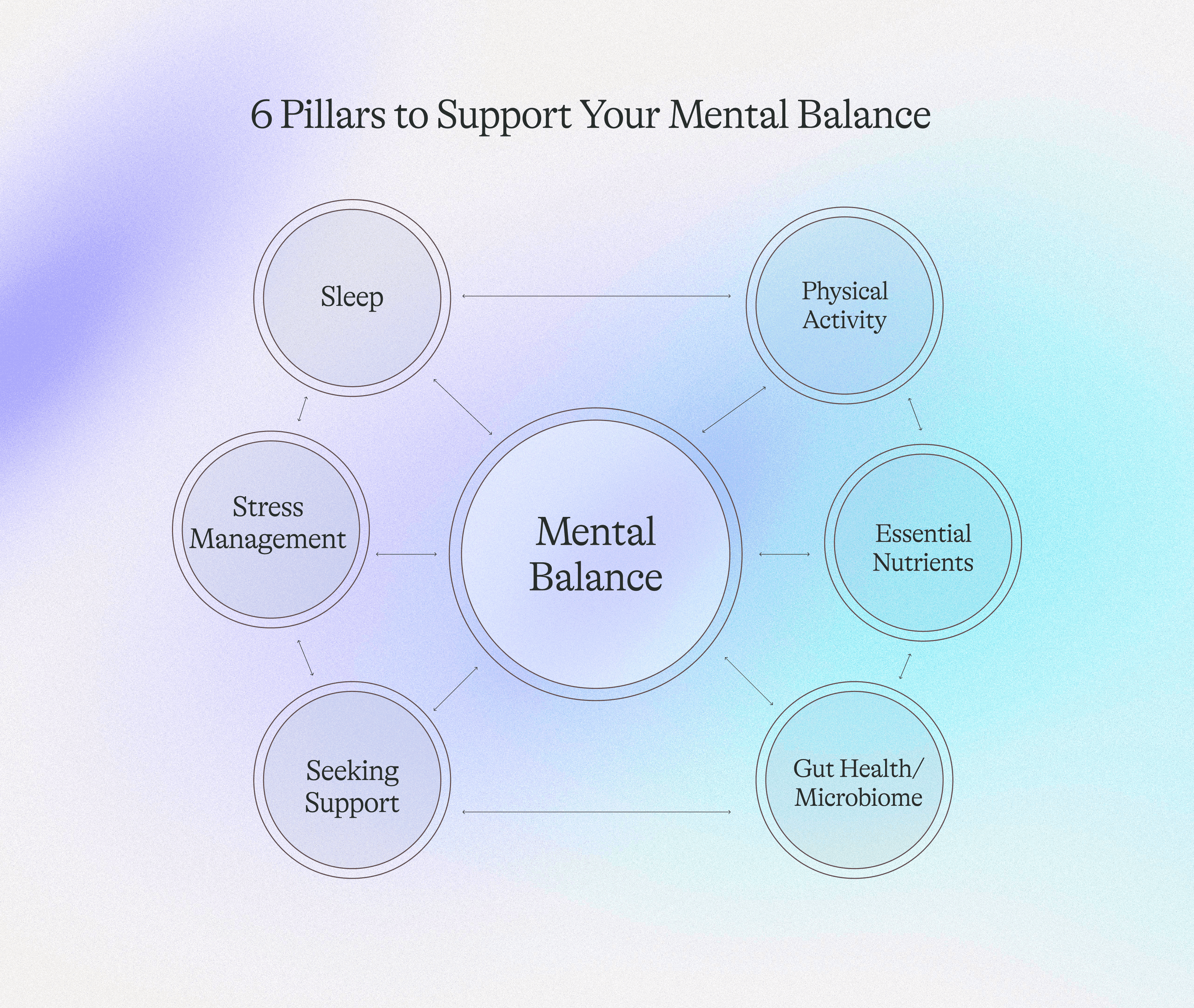 EN_Newsleter_MentalHealth_#102.png