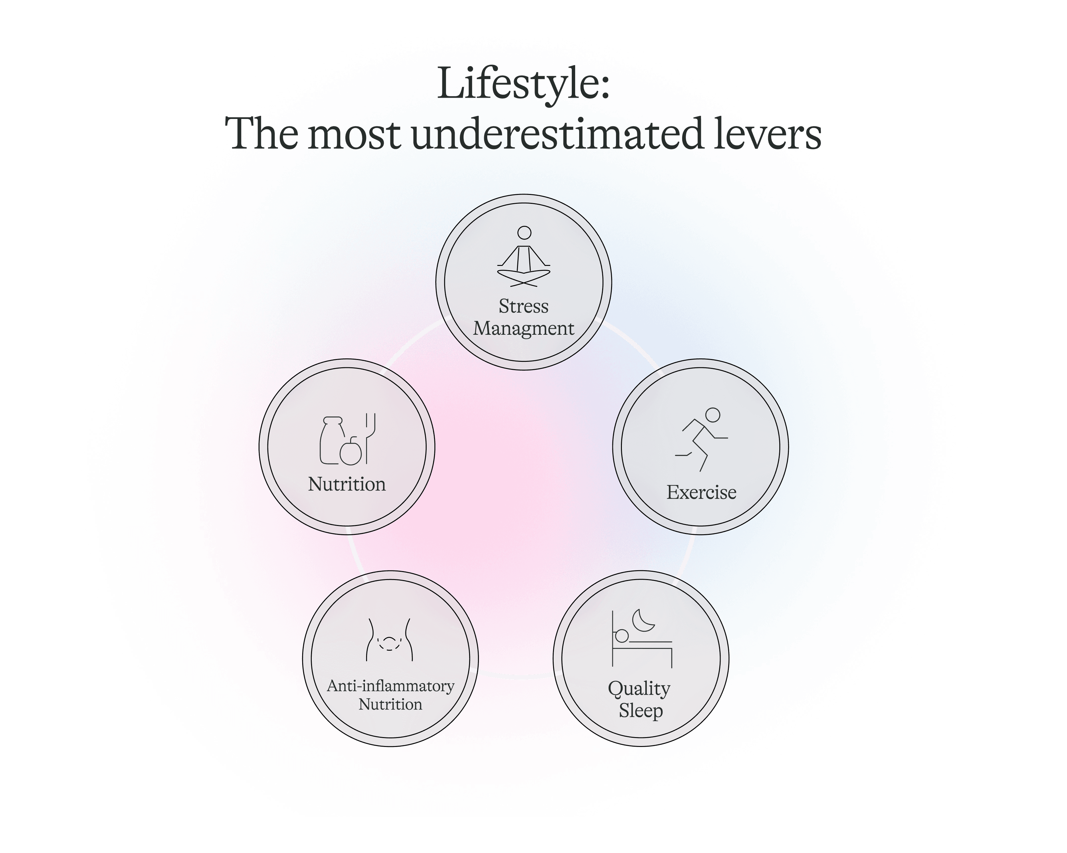 EN_Newsletter Hair loss Part#2_01.png