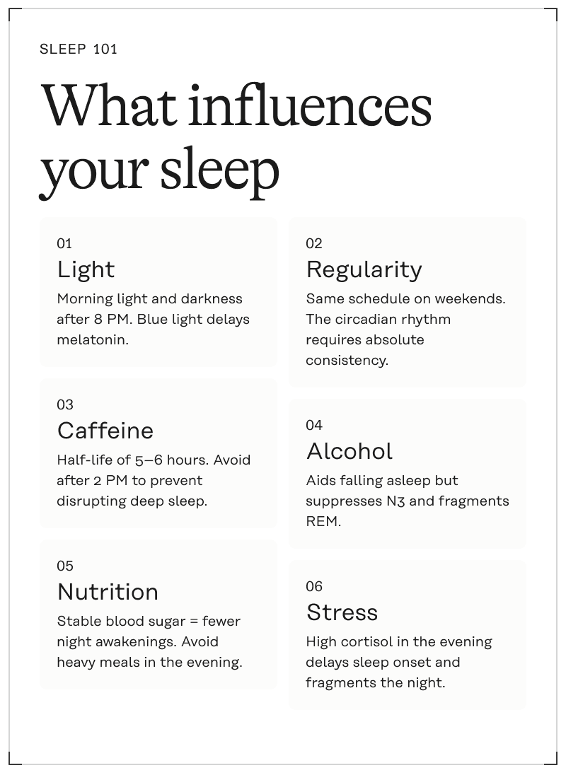 EN_Sleep101_asset-04.png