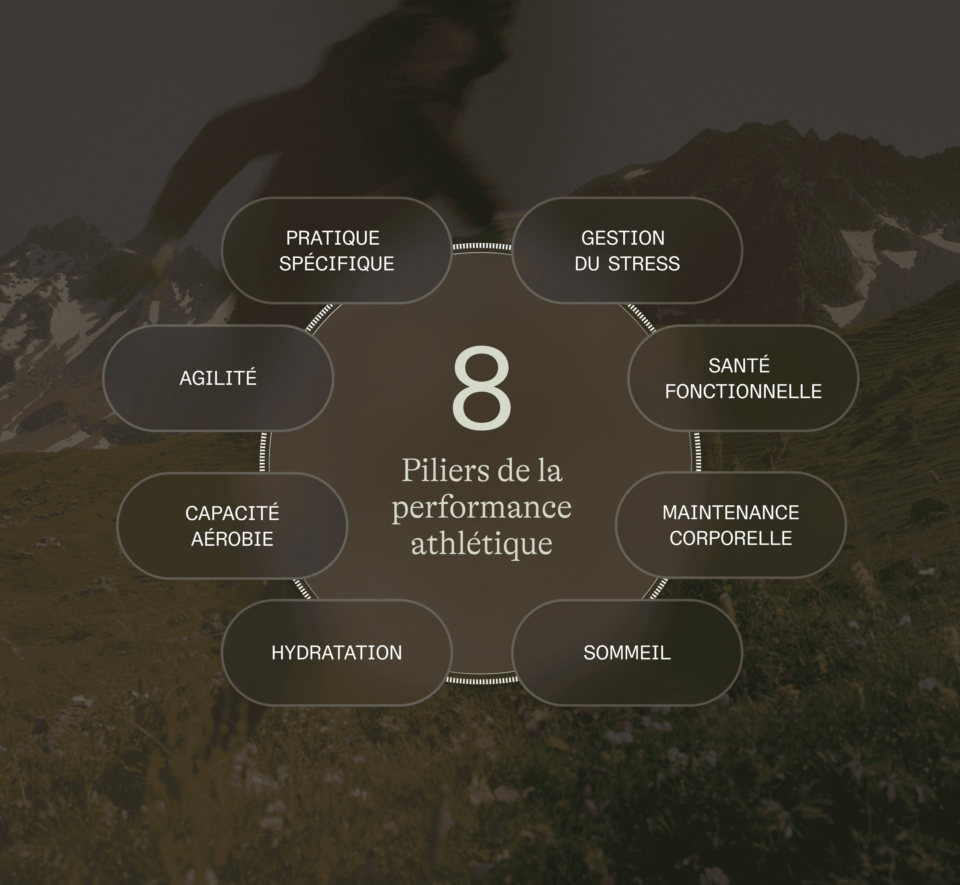 FR - Asset 2_ Sports performance.png