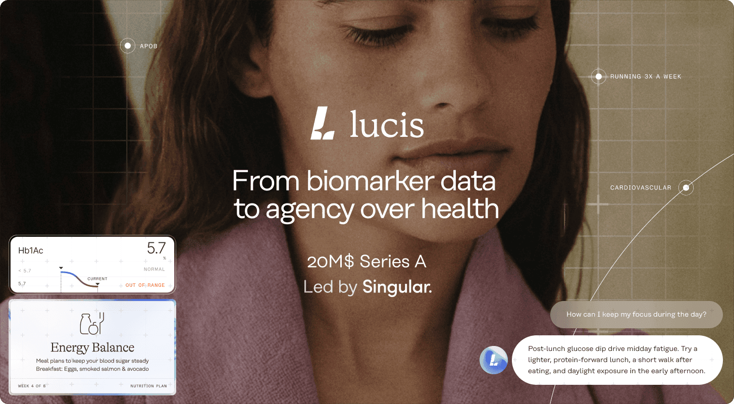 Lucis raises $20M to make preventive health the standard across Europe